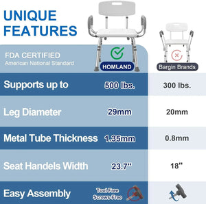 500 lbs Heavy-Duty Shower Chair with Removable Padded Arms and Backrest - Malisa Mobility
