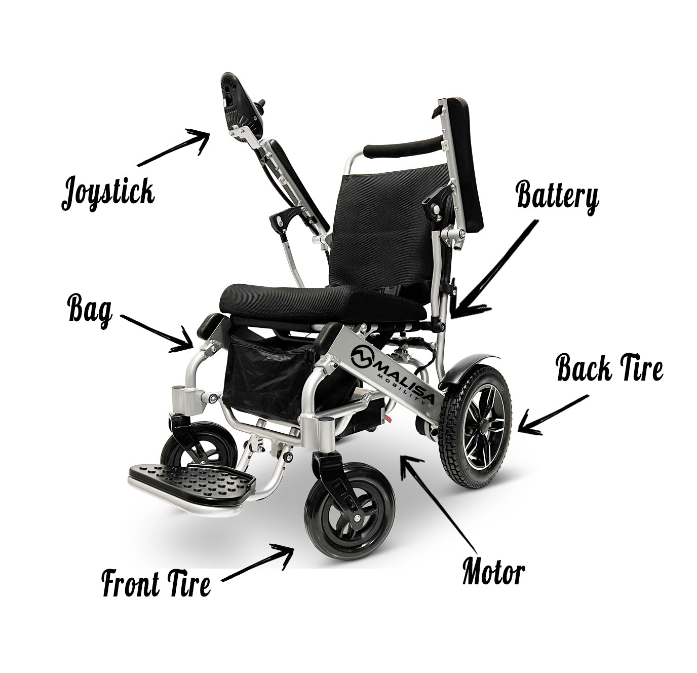 The MLS-8 by Malisa Mobility features labeled spare & replacement parts: joystick, bag, 24V lithium-ion battery, back tire, front tire, and motor. It includes a black seat, armrests, and footrest for comfort with a visible frame for easy use.