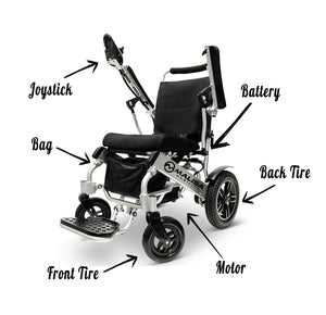 The MLS-8 by Malisa Mobility features labeled spare & replacement parts: joystick, bag, 24V lithium-ion battery, back tire, front tire, and motor. It includes a black seat, armrests, and footrest for comfort with a visible frame for easy use.