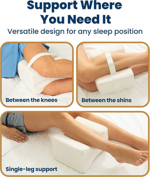 Diagram showing how the knee pillow maintains natural spine and hip alignment to reduce sciatica and back pain.