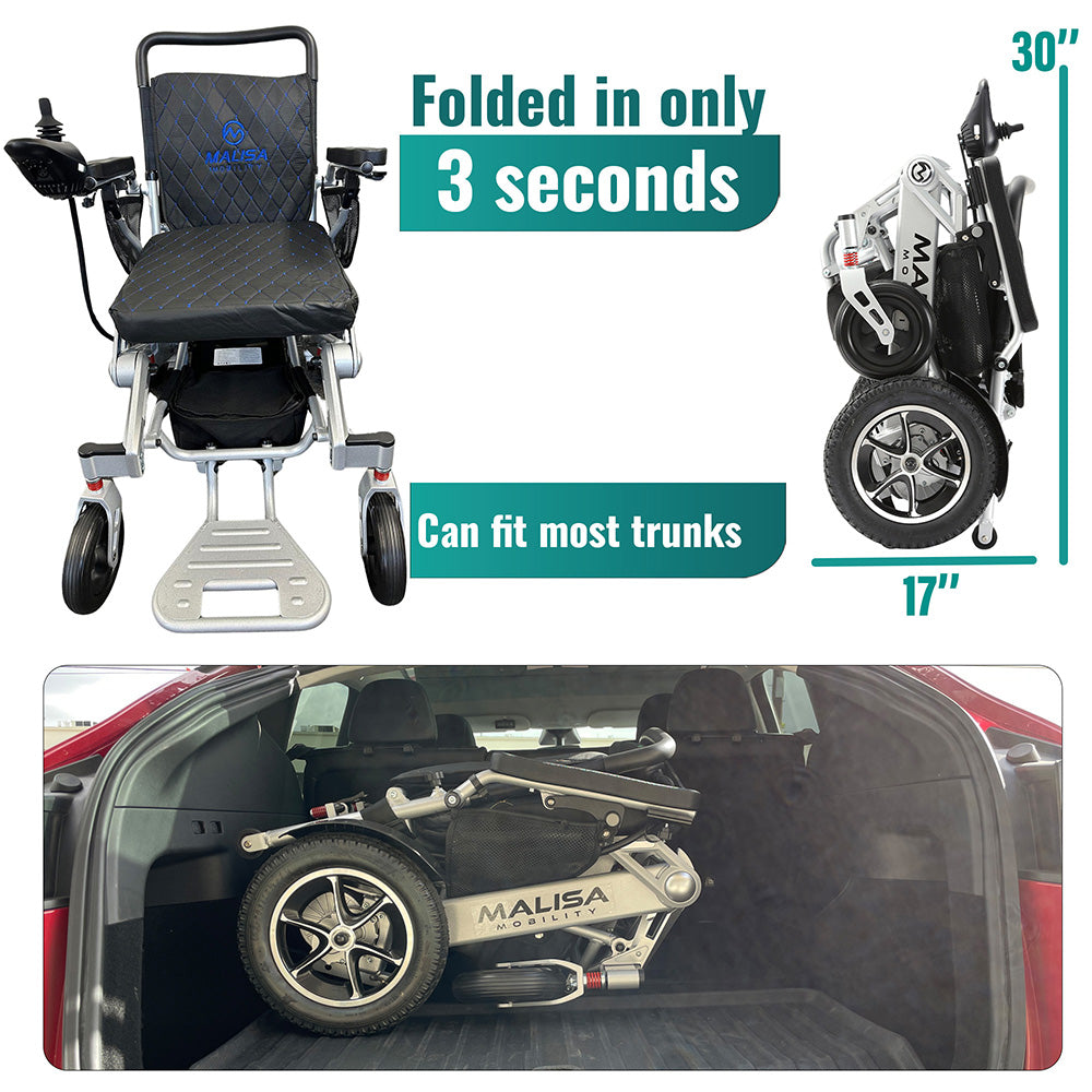Travel-Tips-for-Electric-Wheelchair-Users Malisa Mobility - Empower Your Mobility Independence