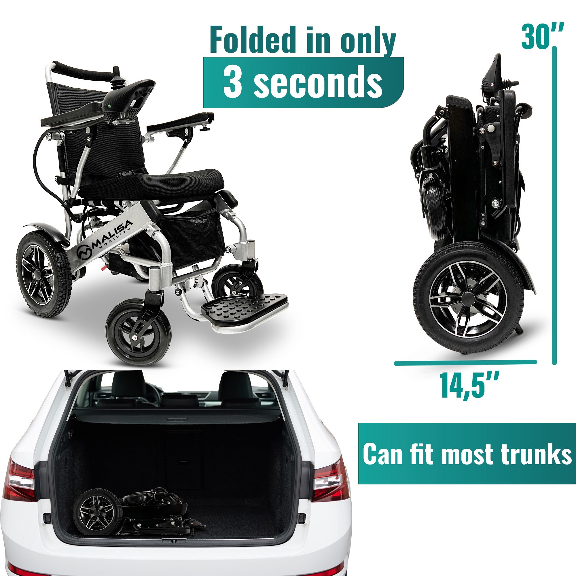 The Ultimate Guide To Selecting The Perfect Electric Wheelchair