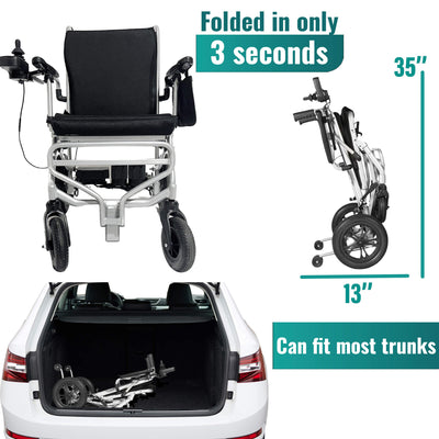 Taking Your Electric Wheelchair on a Plane: A Comprehensive Guide