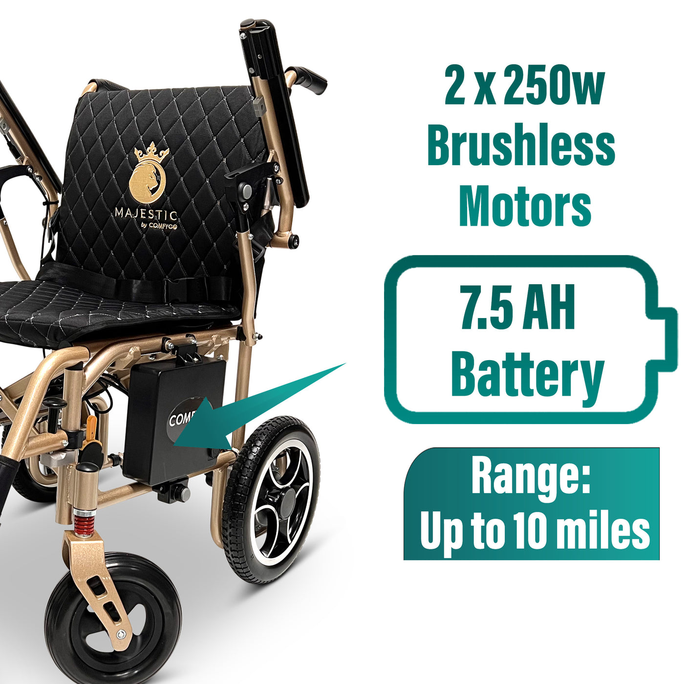 X7 Lightweight Foldable Electric Wheelchair 19 Miles