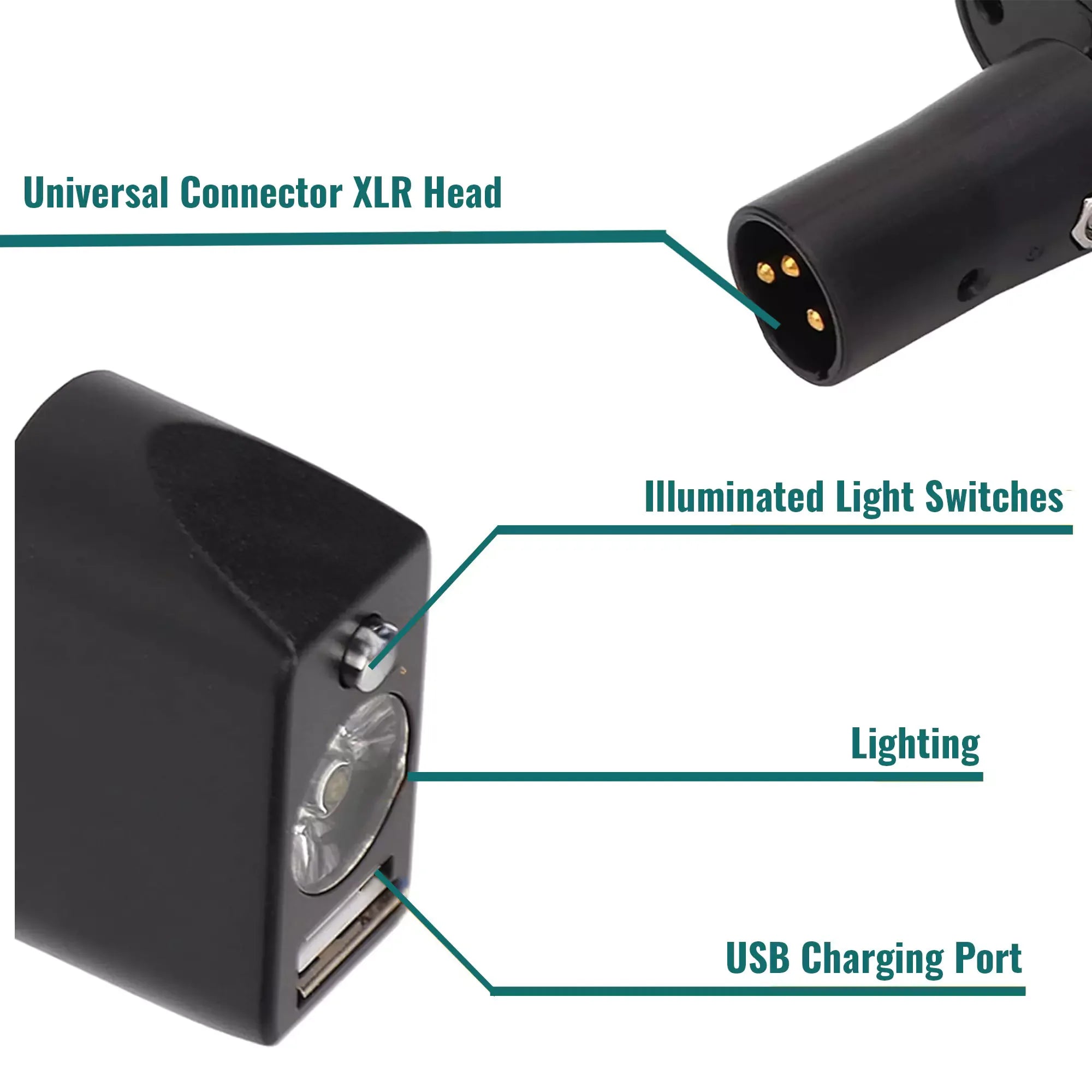 Electric Wheelchair Headlight (Phone Charger) - Malisa Mobility