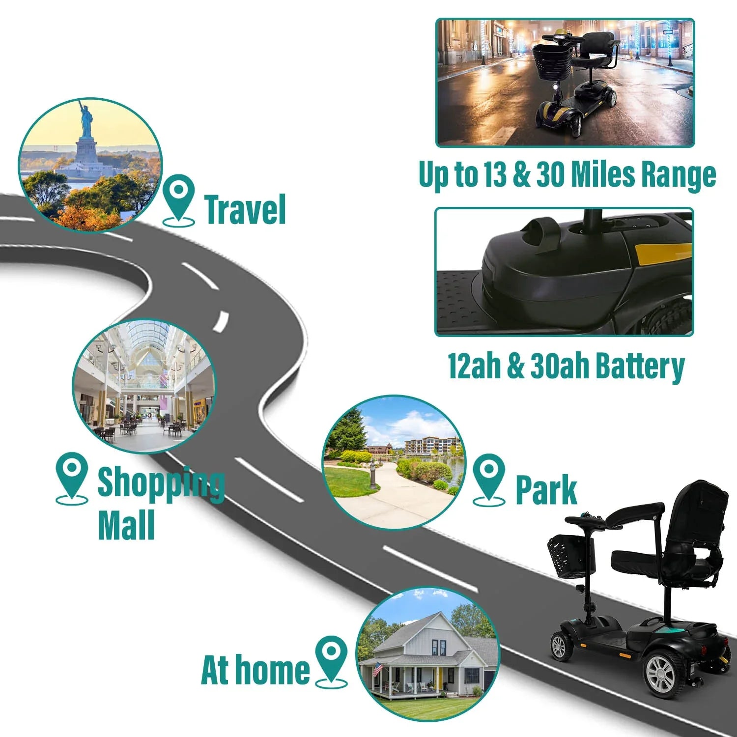 MLS-1 Detachable Mobility Scooters - Long Range - 30 Miles Range - Malisa Mobility