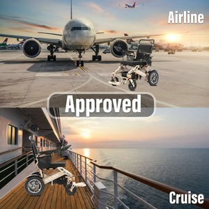 RENTAL - MLS-10AF Malisa Automatic Folding Electric Wheelchair - Malisa Mobility