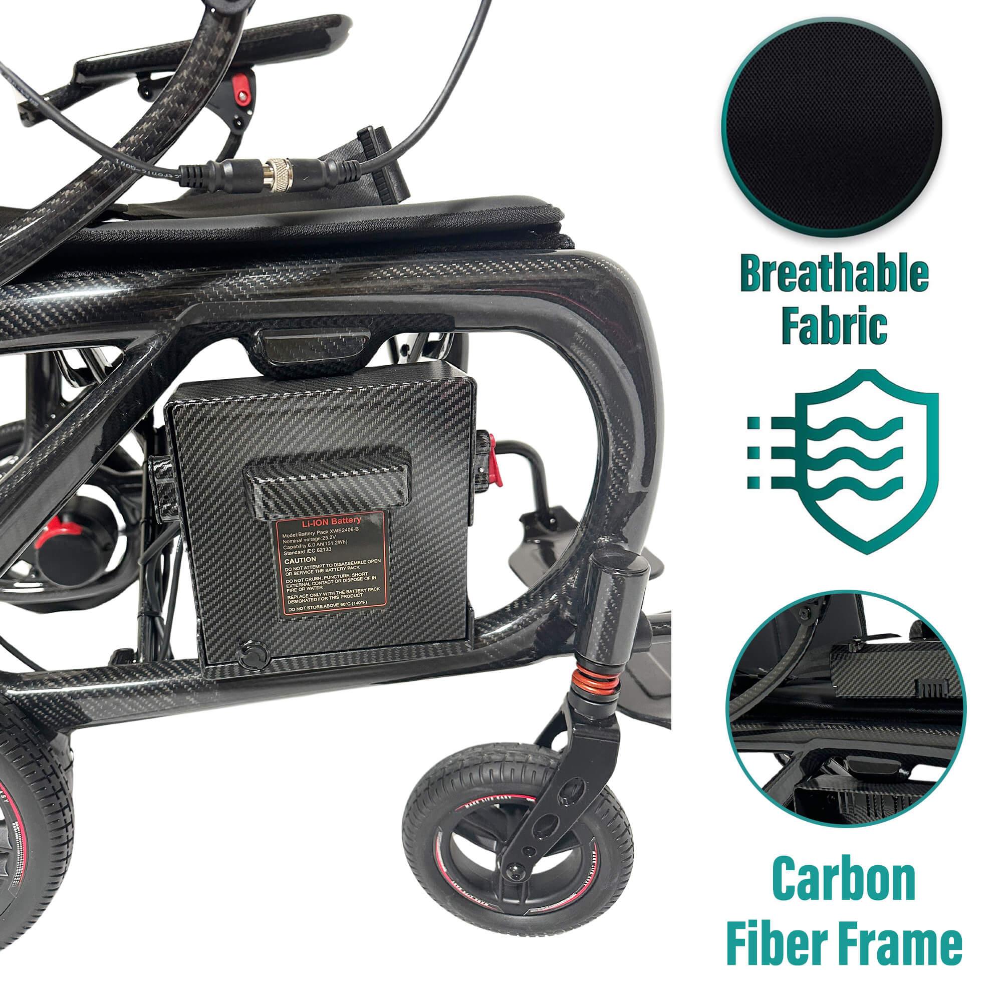 Close-up of the MLS-20 Malisa Carbon Fiber Electric Wheelchair by Malisa Mobility, featuring black breathable fabric seats, red-accented wheels, and an ultra-lightweight carbon fiber frame. Insets show fabric texture and frame details.
