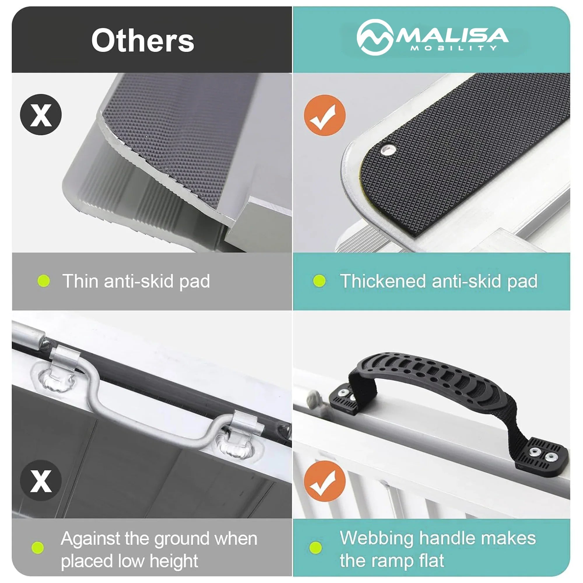 MLS Ramp - Folding Ramps for Electric & Wheelchair Mobility Scooter - Malisa Mobility