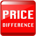 Price Difference - Malisa Mobility