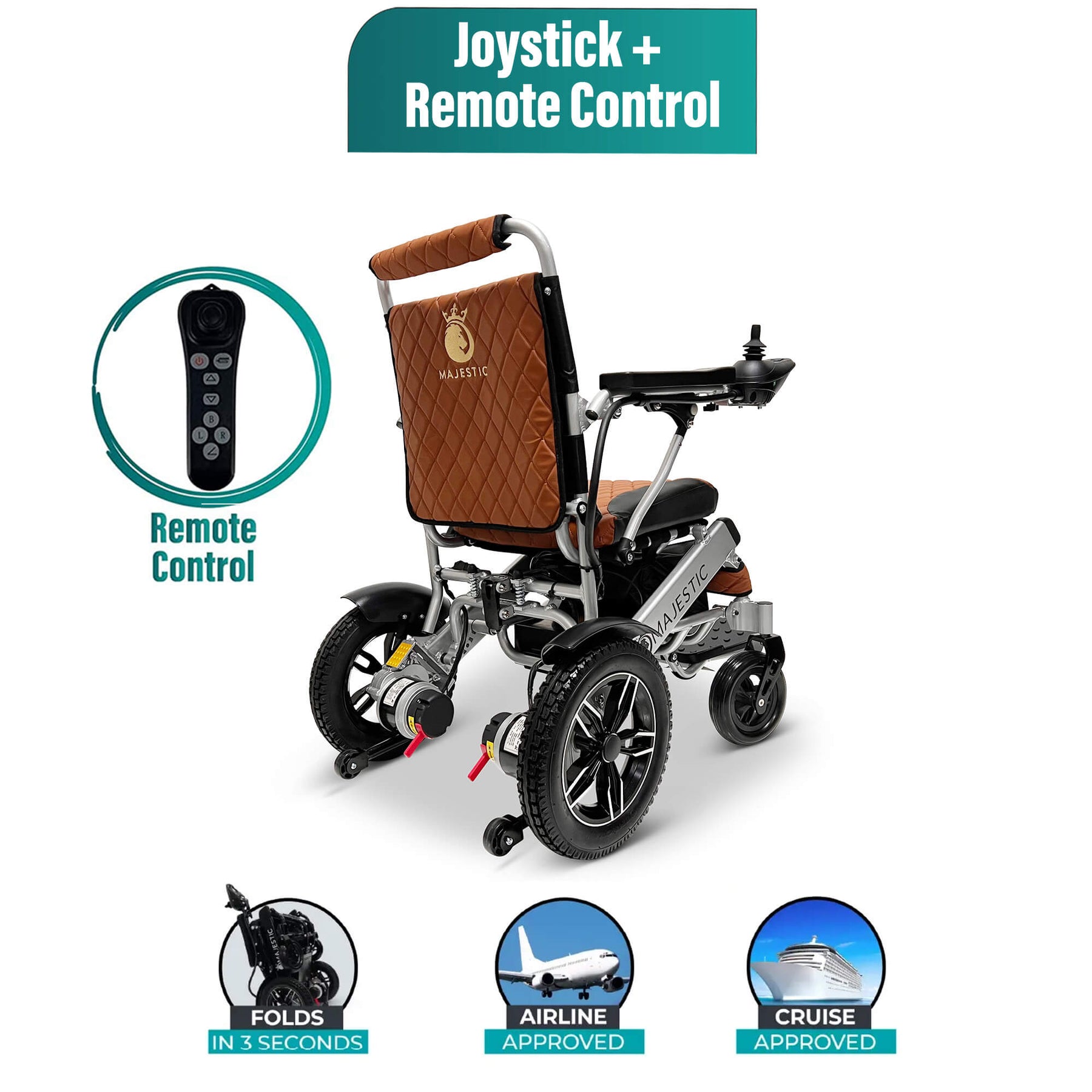 Dignity® AllDay 400 Self Toileting Wheelchair – Majestic Medical, LLC